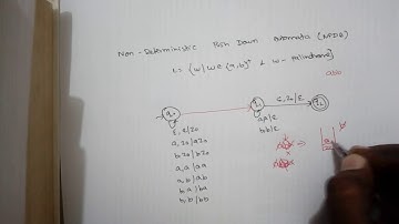 TOC Lec 33-Nondeterministic PDA for palindrome problem by deeba kanna