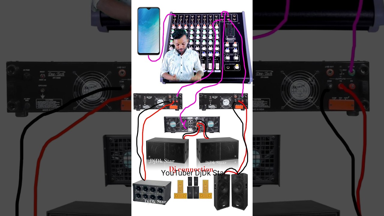 2 Bass 2 top 1 Hf tweeter box connection Idea's