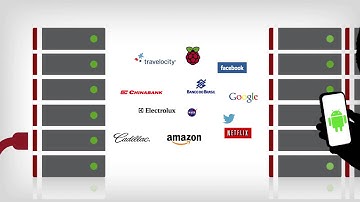 Why Choose a Career in Linux?