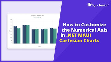 How to Customize the Numerical Axis in .NET MAUI Cartesian Charts