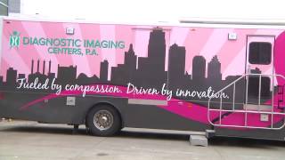 Mobile 3D Mammography