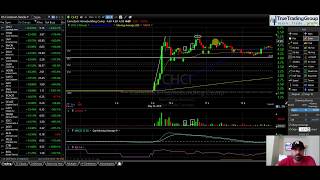 How My Last Lesson Helped Lock a +29% Gain in $CHCI How My Last Lesson Helped Lock a +29% Gain in $CHCI