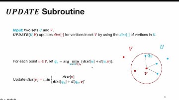 WALCOM 2022: Reverse Shortest Path Problem in Weighted Unit-Disk Graphs (Best Student Paper)