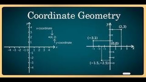 PGDBA ENTRANCE (QUANTITATIVE APTITUDE)
