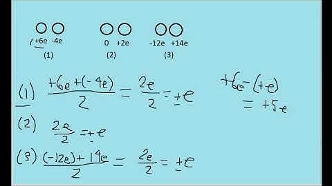 The figure shows three pairs of identical spheres that are to be touched together and then separated