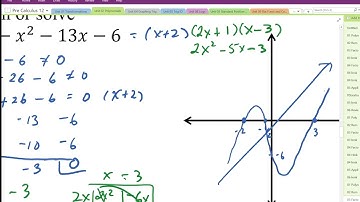 03 Factoring Polynomials Part3