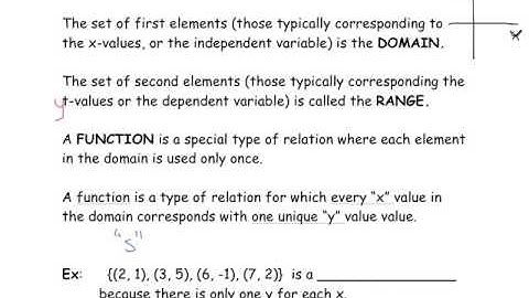 5.2 Relations vs Functions