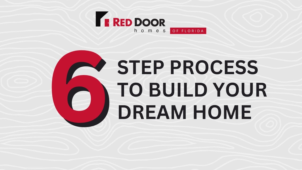 6 Step Process to Build your Dream Home - YouTube
