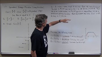 1 7  Analyzing Graphs of Functions and Piecewise Defined Functions 3 4