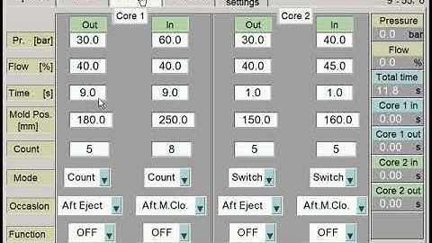 CORE IN & OUT PAGE PLC -19