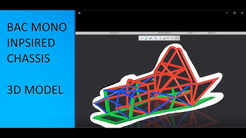 [3D MODELING] BAC MONO CHASSIS