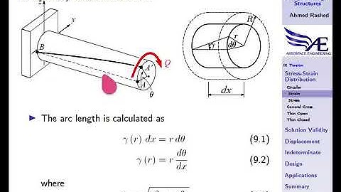 Part 9 Torsion Structural Analysis by prof Dr Ahmed Rashed Desoki