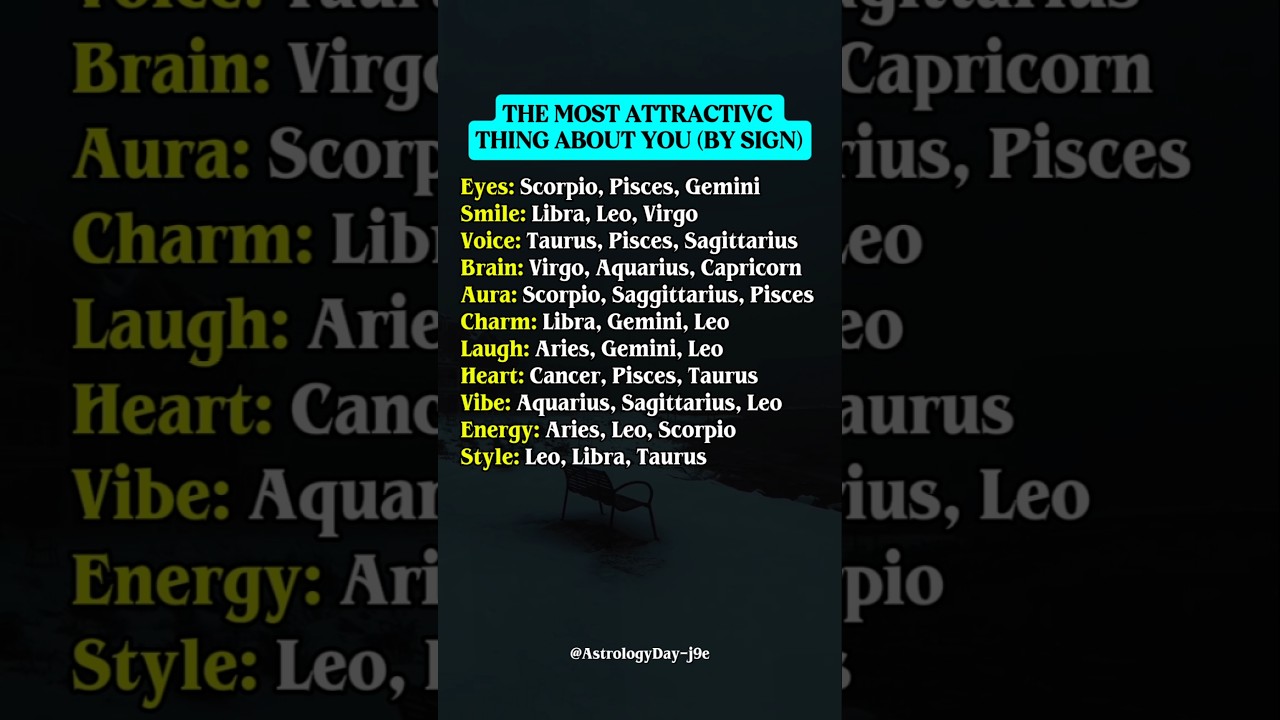 The Most Attractive Thing About Zodiac Signs (2026 Editions) 
