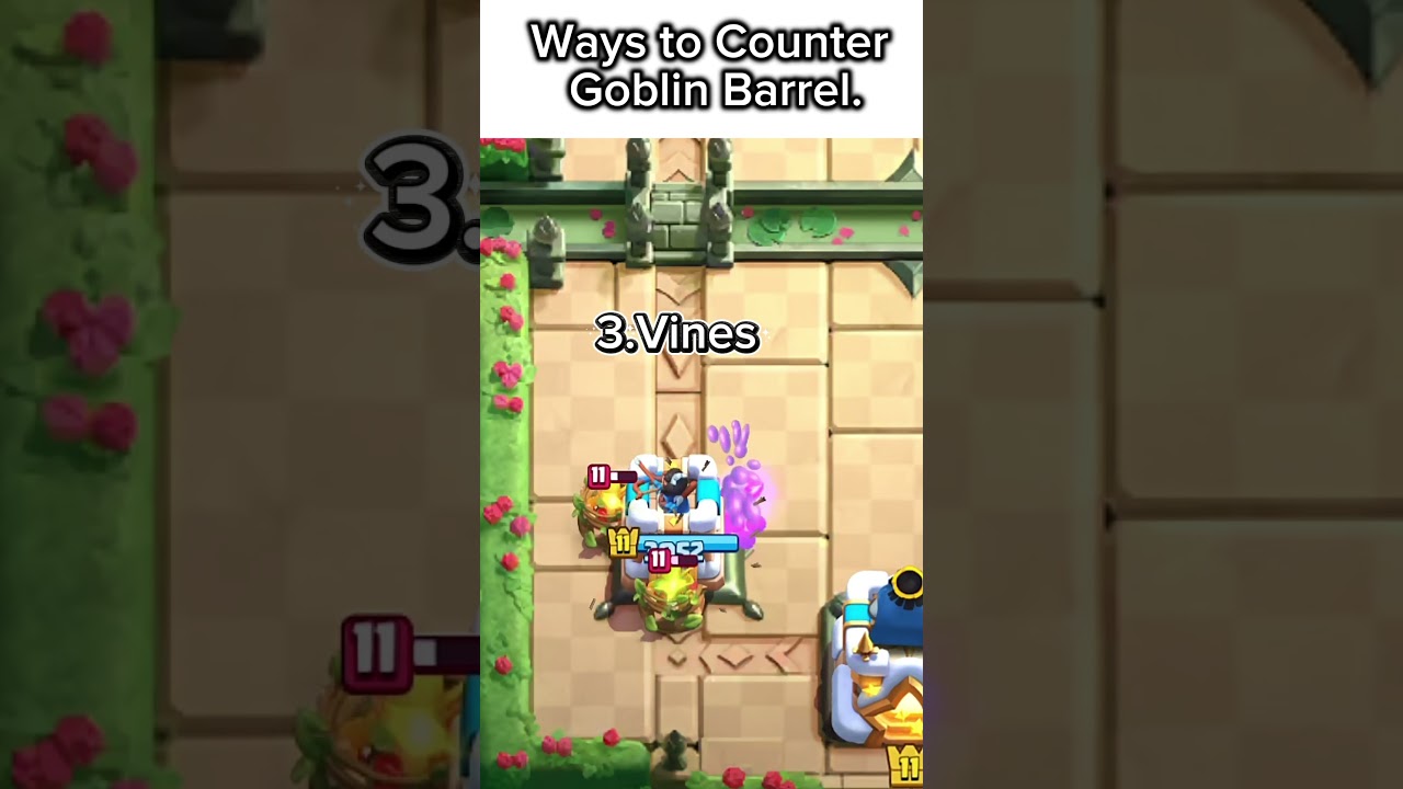 Best ways to counter GB. 