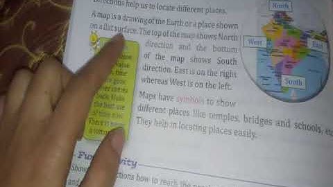 Bhartiyam Public School/Class-2/E.V.S/Ch-14