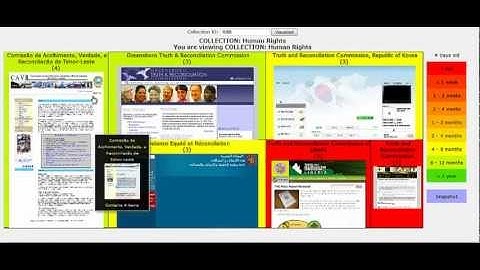 Visualizing Digital Collections at Archive-It - Treemap