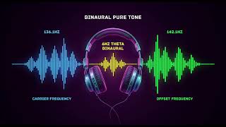 UNLOCK FLOW STATE: 6Hz For Effortless Focus & Creativity | Calm Your Mind & Body | Pure Theta Tone