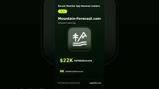 Which New Weather Apps Lead on Revenue