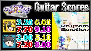 [GITADORA GuitarFreaks] Rhythm Emotion - Guitar & Bass Scores