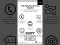 AI Insights and Discussions - Weekly