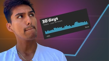 I Tried YouTube Automation And Here