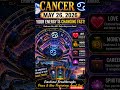 Cancer Horoscope Today ♋ May 26, 2026 | Your Energy Is Changing Fast