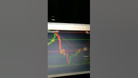 Indicador OneWin Mt4 Cliente não para de Lucrar Iq Option Binomo Quotex