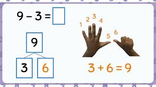 NEW Grade 1 Module 2 Lesson 18