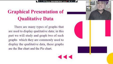 Organizing and Graphing Data