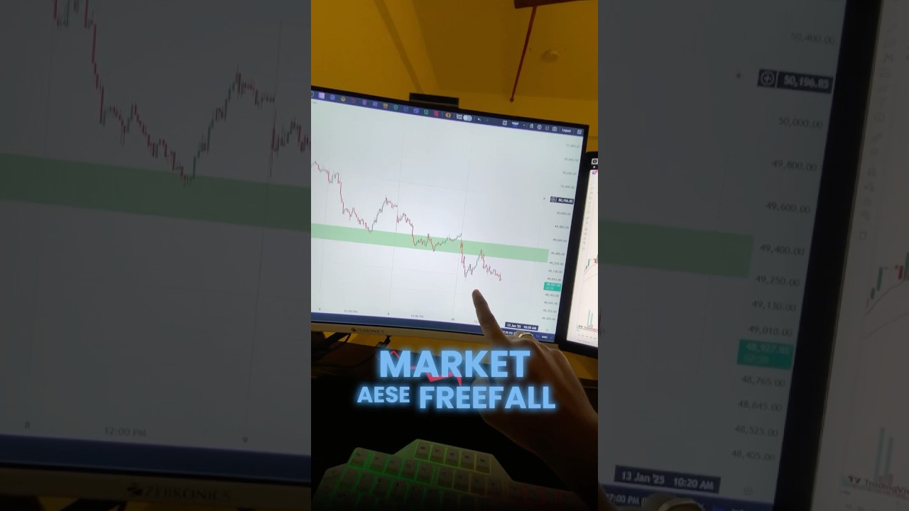 "Bazaar har din gir raha hai! Kya aapka portfolio safe hai? 🤔#marketcrash  #StockMarket" #stocks365