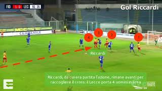 Fidelis Andria-Lecce 1-1 - Video analisi tattica