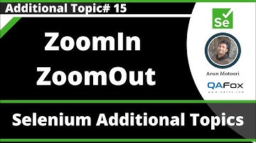 Zoomin and Zoomout using Selenium Automation