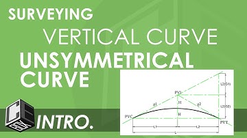 Surveying Vertical Curve - Unsymmetrical Curve Introduction (PH)