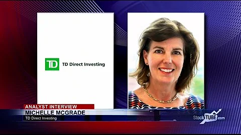 UKs resilience to Brexit is a surprise says TD Dir...