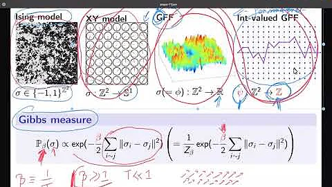 2020.06.11 Christophe Garban - A new point of view on topological phase transitions (Part 1)