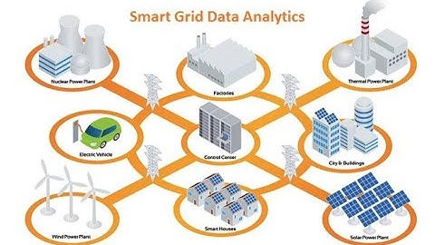 Intelligent Production and Empowered Consumption: AI-based Energy Demand-side Response