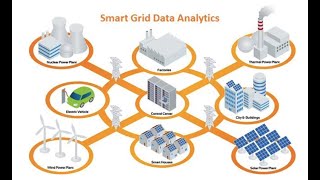 Intelligent Production and Empowered Consumption: AI-based Energy Demand-side Response