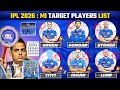IPL 2026 Mumbai Indians Target Players For IPL 2026 Mini Auction MI Target Players 2026 IPL 2026 Mumbai Indians Target Players For IPL 2026 Mini Auction MI Target Players 2026