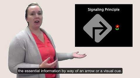 The Cognitive Load Theory & The Cognitive Theory of Multimedia Learning