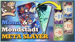 Mona & Klee DESTROY the Meta - Genshin TCG Deck Showcase