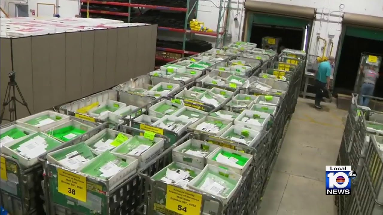 Early voting to begin Monday across South Florida