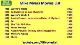 Mike Myers Movies List