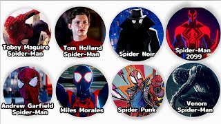 Every Spider-Man Variant Explained in 12 Minutes