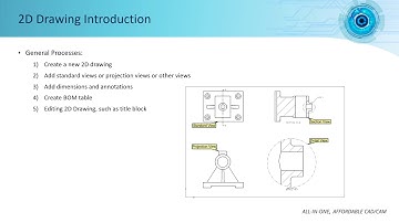 ZW3D CAD Lesson 2019 : PMI and 2D Drawing (Part 7)