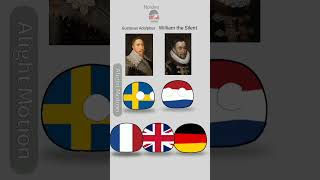 European Countries Most Famous Leader