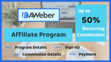 AWeber Affiliate Program [2025] | Earn Money from aweber.com