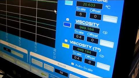 Inline Viscosity Measurement - The Viscoline.
