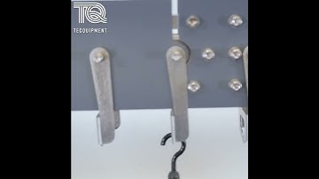 STS2 short Bending Moments in a Beam #shortsvideo #shorts #shortsfeed