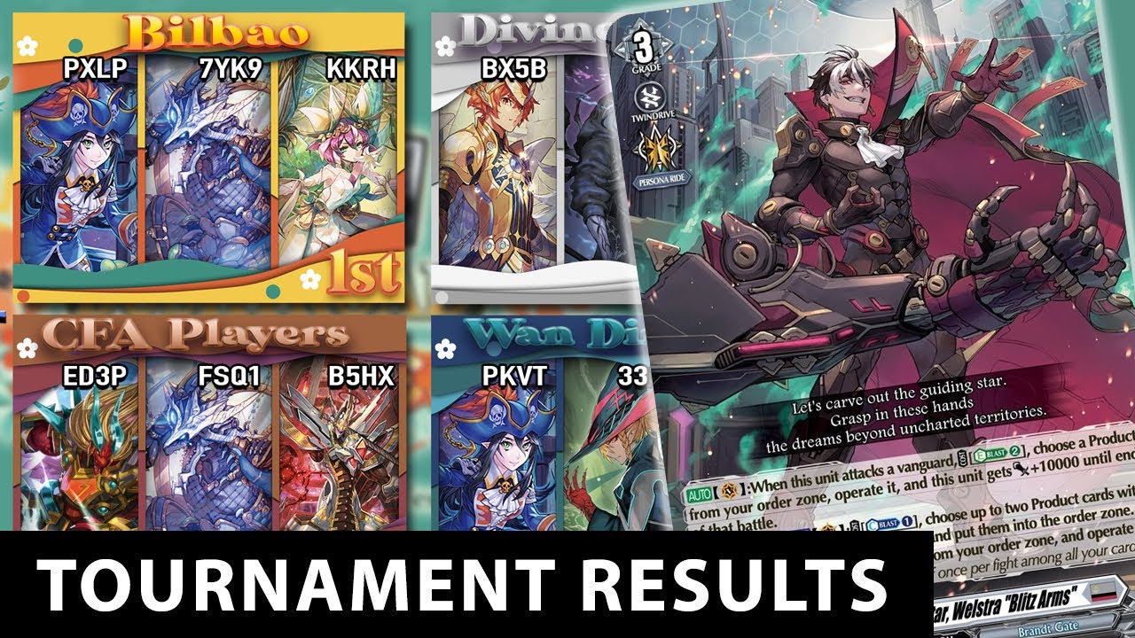 SPRING FEST RESULTS! | BSF California & London, and Road to Daivangasai ...