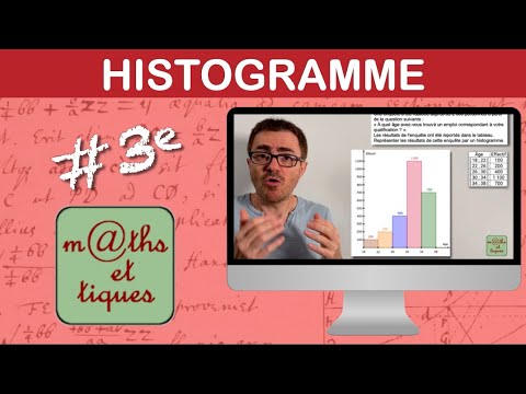 Vidéo: Comment Construire Un Histogramme